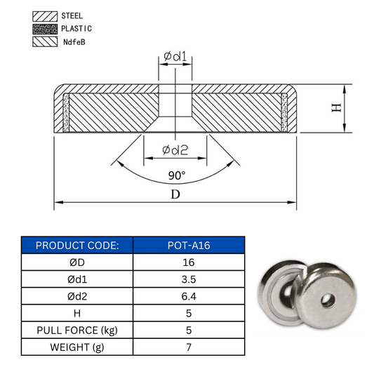 Counter Sunk Pot Magnets - A16 - Od16mm x Id3.5mm x 5mm-A20 - Od20mm x Id4.5mm x 7mm-A25 - Od25mm x Id5.5mm x 8mm-A32 - Od32mm x Id5.5mm x 8mm-A36 - Od36mm x Id6.5mm x 8mm Magnets