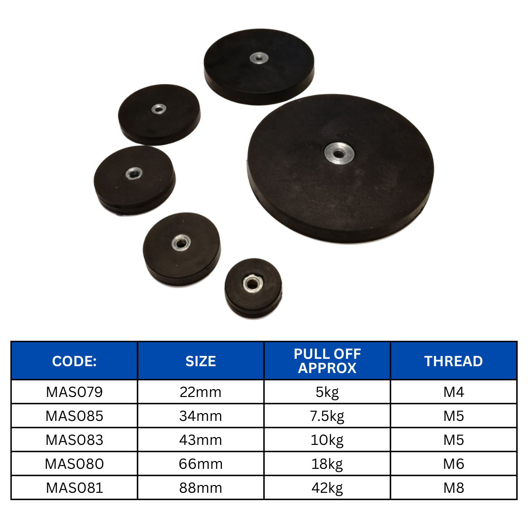 Neo_Gripper_Specifications