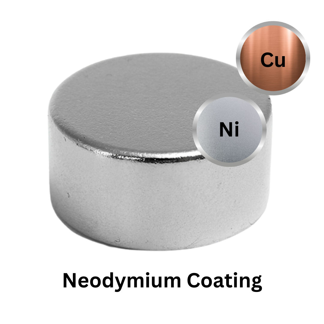 Neodymium_Coating