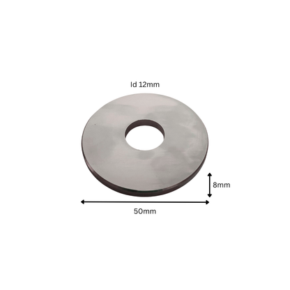 Rare Earth (Neodymium) Ring Magnets